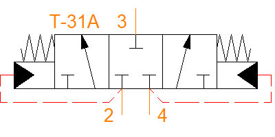 DSCH